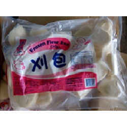 People Also Bought